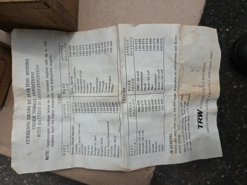 TRW/Vulcan Tools Starter/Generator Currant Indicators TU-150A/TU-160A