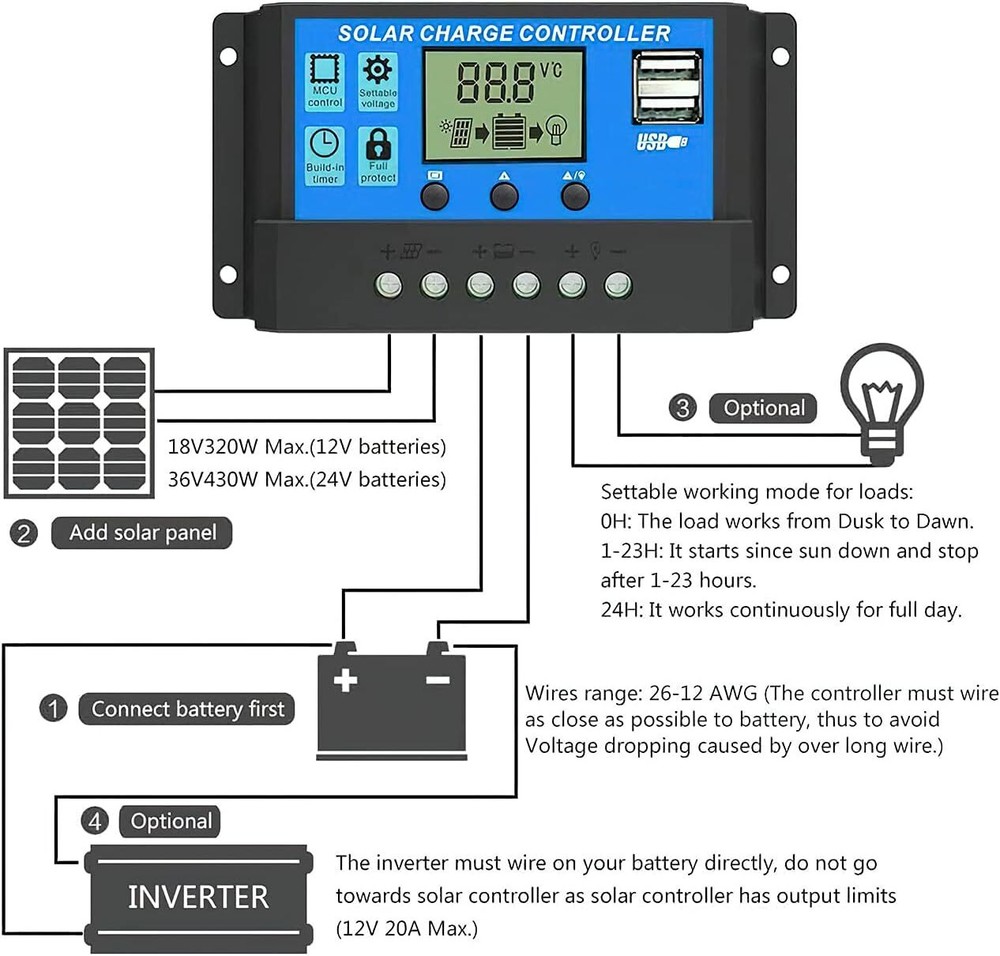 30A 12V/24V Solar Panel Battery Charge Controller LCD Regulator Auto Dual USB US