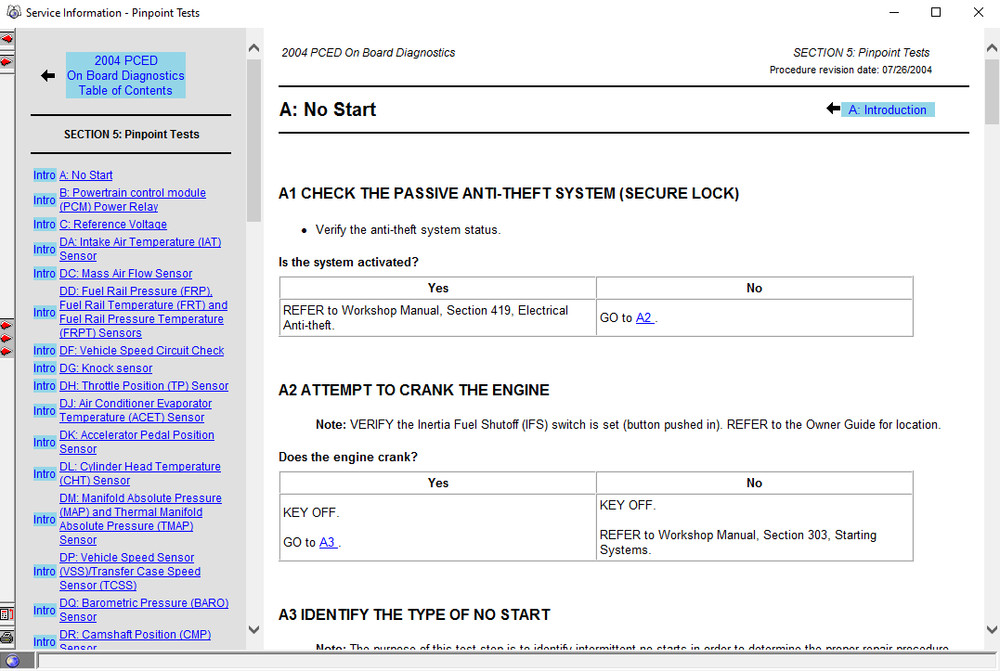 2003 2004 Ford E150 E250 E350 E450 Service Repair Manual CD