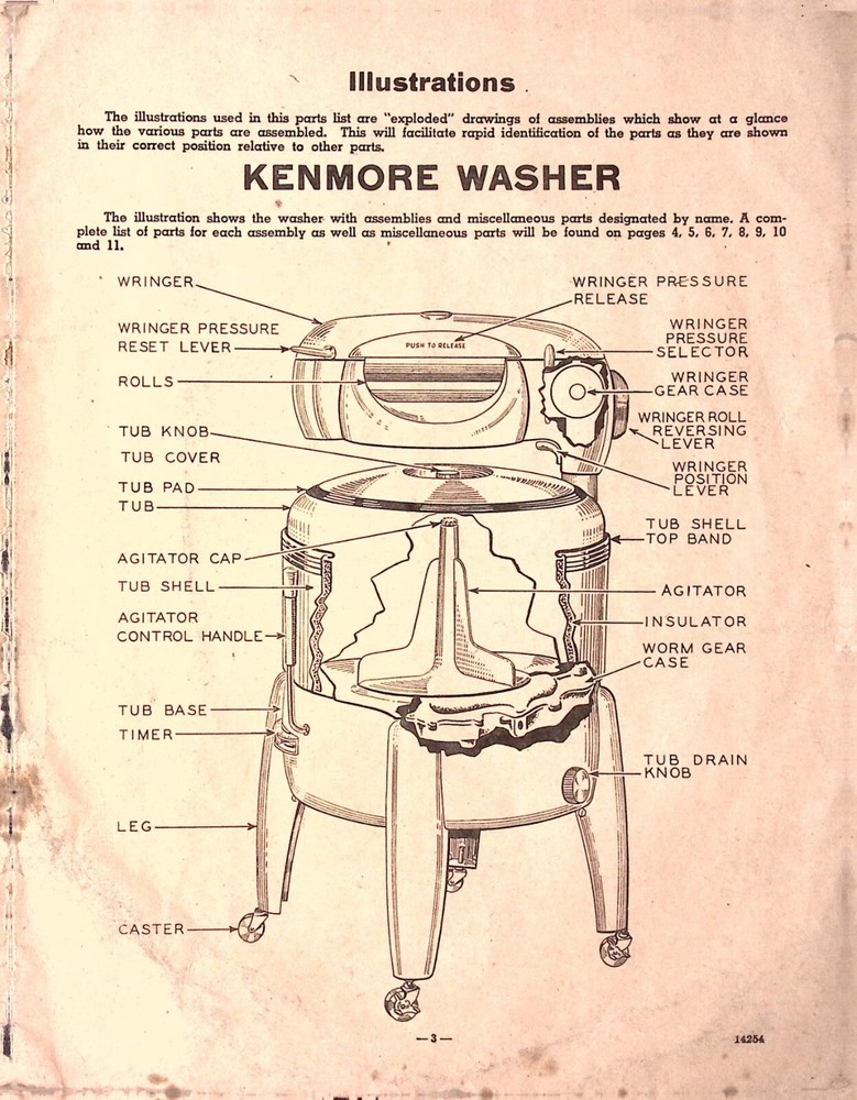 1950s Kenmore Washer Illustration Exploded Diagram partial booklet
