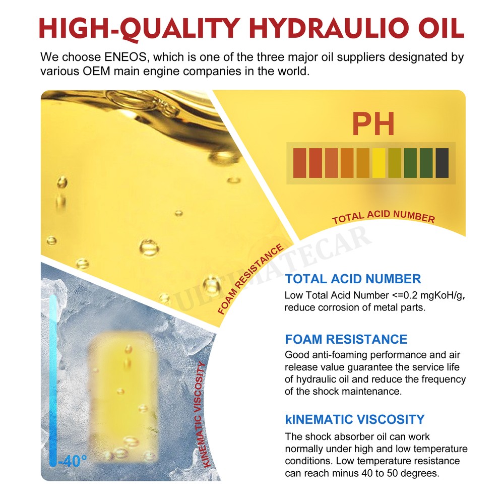 Set 2 Front Complete Shock Struts Absorber Assembly For 2011-2016 Buick LaCrosse