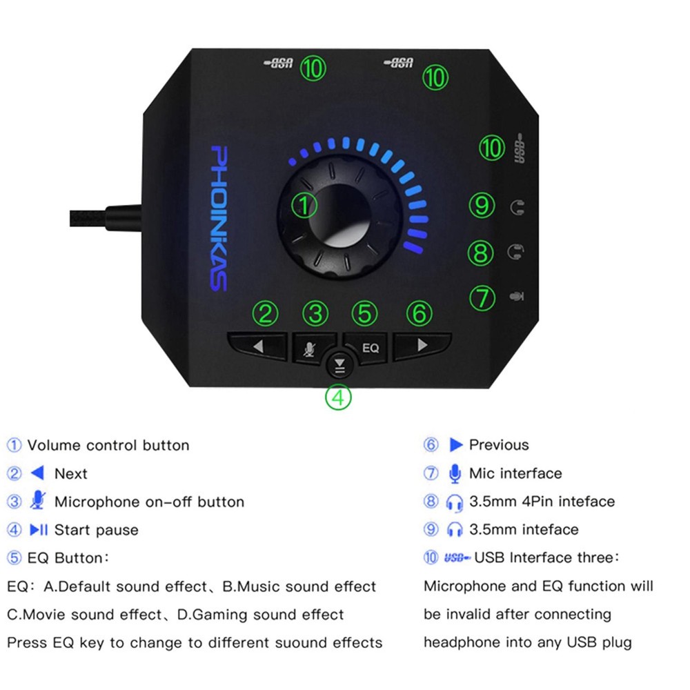 Multi-port Computer USB Sound Card 7.1 Channel Audio Converter Audio Interface