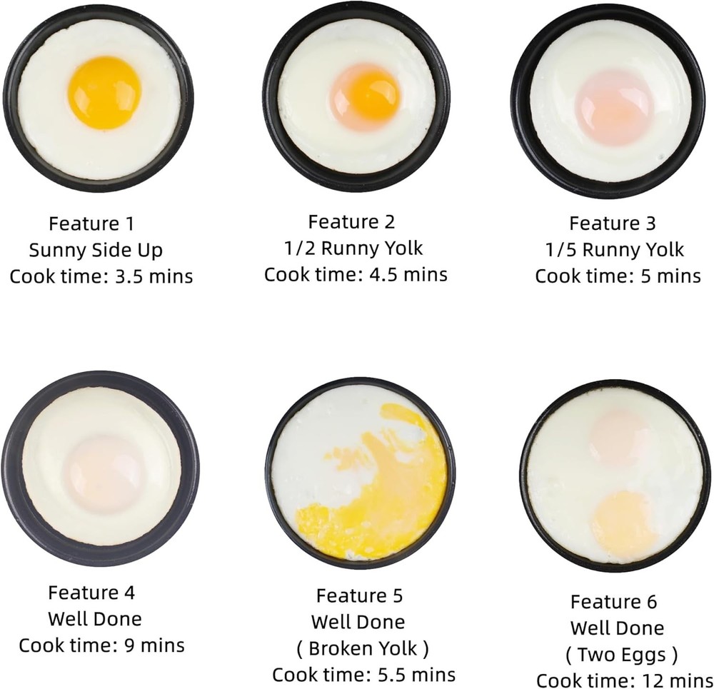 Smart Fried Egg Cooker, Automatic Fried Egg Maker for 6 Features like Sunny S...