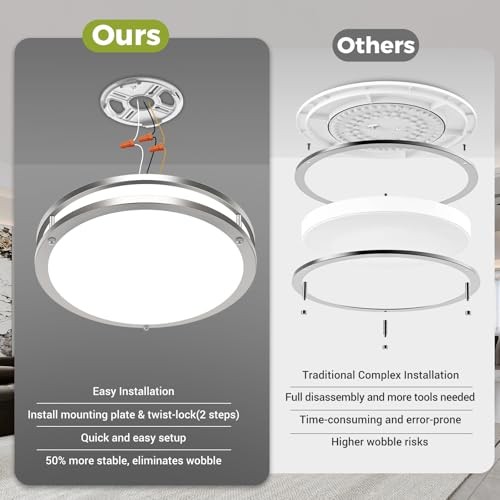 Flush Mount LED Ceiling Light with Remote, 10inch-1Pack Brushed Nickel