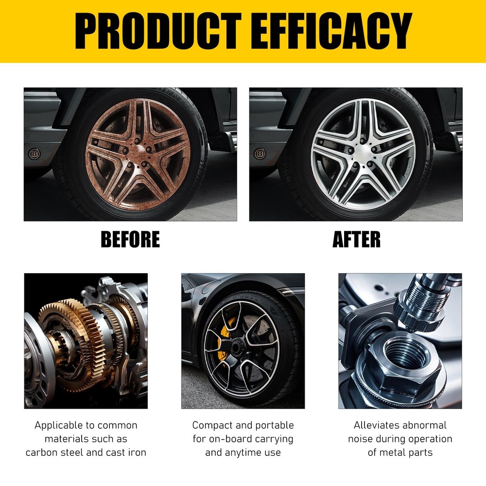 Anti-Rust Lubricant Spray & Rust Removerm, Multi-Purpose Rust...