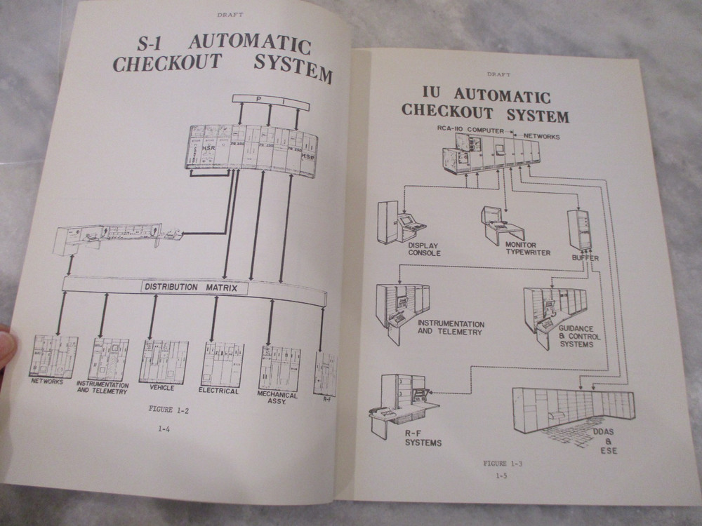 NASA MSFC *DRAFT* SATURN/APOLLO NOTES FOR CHECKOUT VEHICLE SYSTEMS BOOK-1963