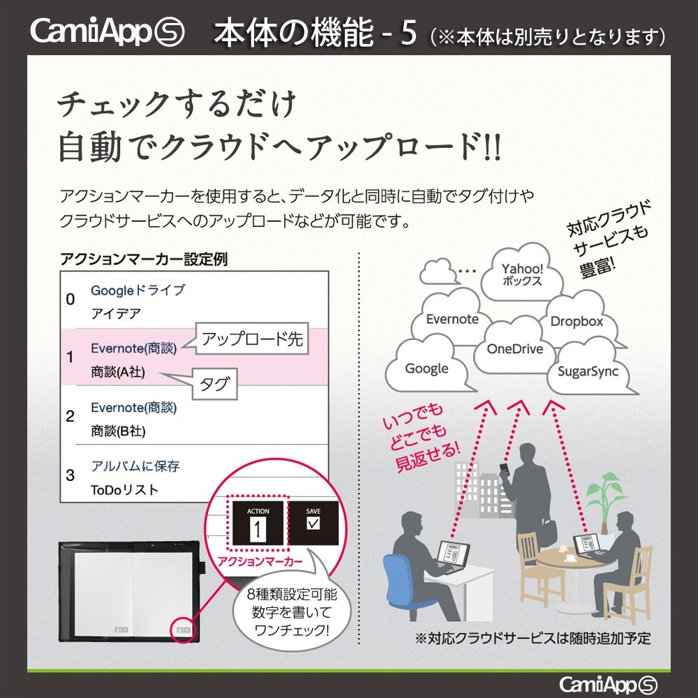 Digital Note CamiApp S dedicated pen NST-CAS-P1