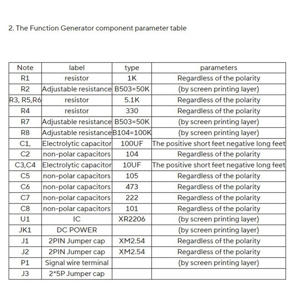 Sine Wave Triangle Rectangle Generator for XR2206 DIY Electronics Kits