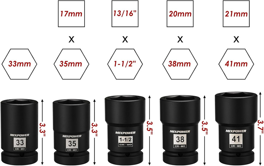 1" Drive Budd Wheel Impact Socket Set 5PCS