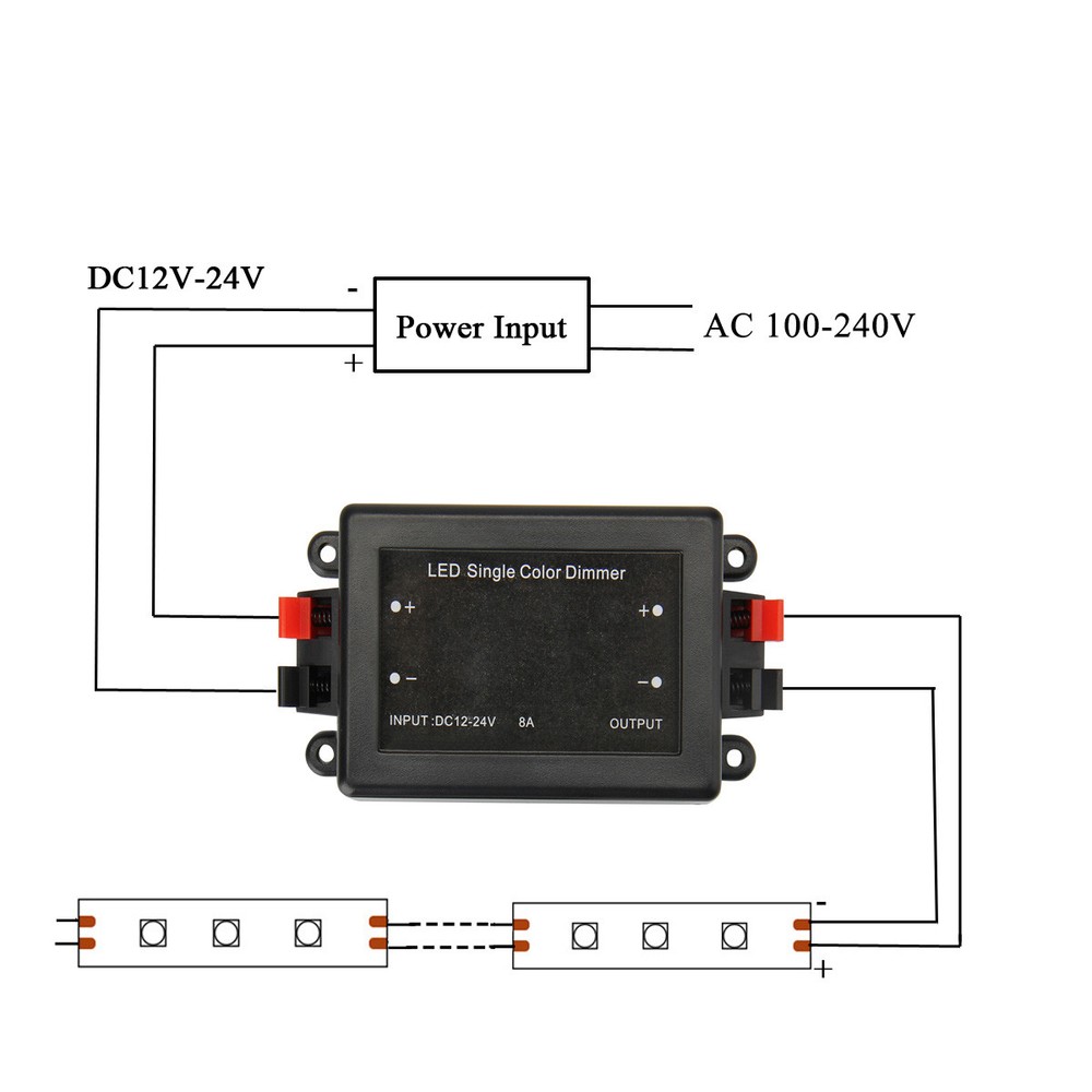 RF Remote Controller LED Single Color Dimmer For 5050/3528 SMD LED Strip Light
