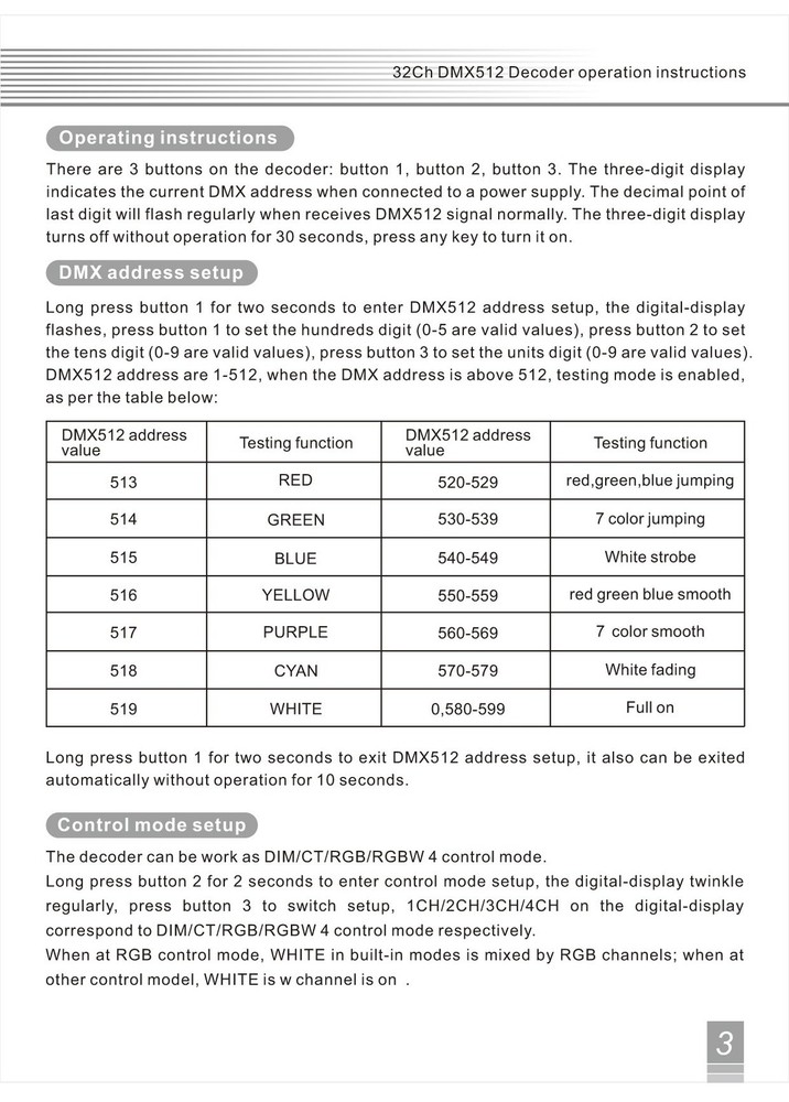 32CH DMX512 RGBW LED Decoder Controller Dimmer DC5-24V 96A 8/16Bit