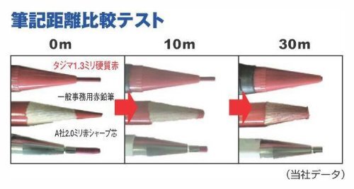 Marking Tools - RED Refill Leads for 1.3mm Sumitsuke Mechanical Pencil with 6...