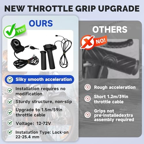 Full Twist Throttle Replacement for Ridstar Q20 with Ignition Switch, Plug and