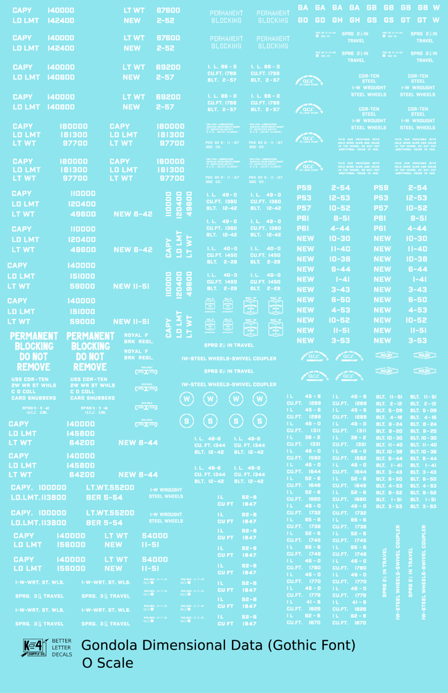 K4 O Scale Decals White Gondola Dimensional Data Set Gothic Font