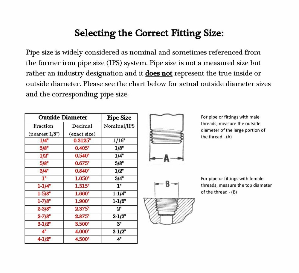 1/2" 150# NPT Half Coupling 304 Stainless Fitting Bung (Multi-Packs) SS090441304