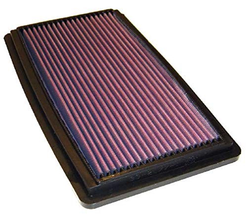 Engine Air Filter: High Performance, Premium, Washable, Replacement Filter: