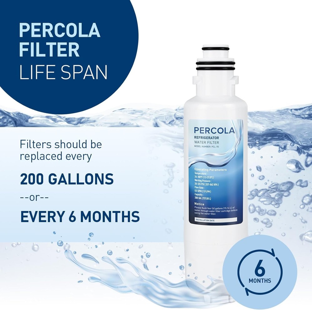 HX2019FR-A Water Filter Replacement,Compatible with Hisense HX2019FR-A (2 Pack)