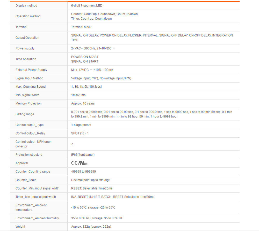 Autonics CT6M-1P2 Counters Standard Type New 1PCS ✦KD
