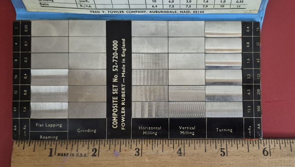 Fowler-Rubert Electro-Formed Surface Roughness Comparison Standards Pocket Set