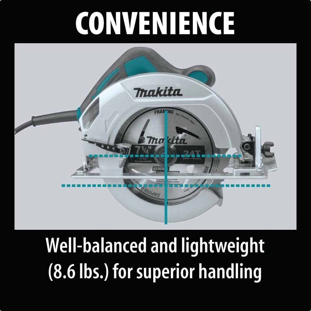 Makita 7-1/4 In. Circular Saw