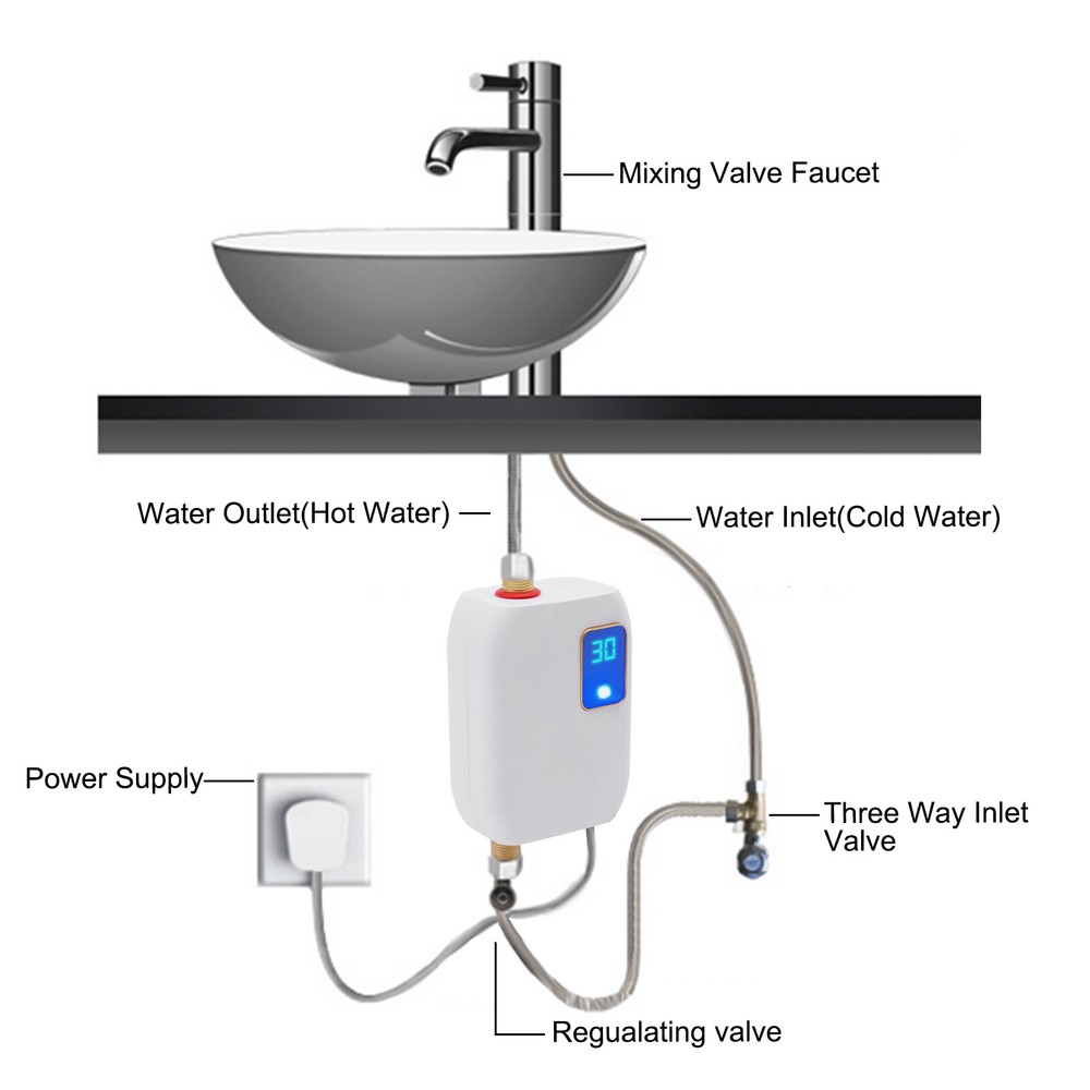 Instant Water Heater Mini Tankless Wall-mounted Hot Water Heater 110V 3000W