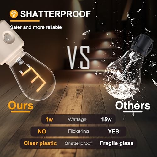 LED Motion Sensor Night Light, Plug-in, Dusk-to-Dawn NightLight- E- 1Pack