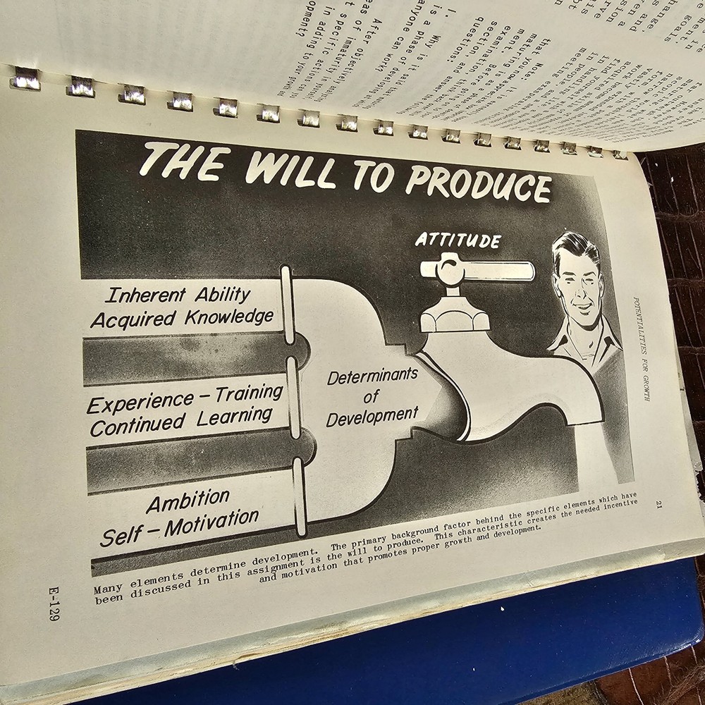 CREI Advance Electronic Engineering Technology Manual/Book Leadership Decisions