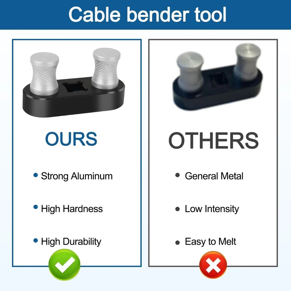 Cable Bender Tool Electrical, Wire Bender Tool for Most Wires, Maximum Bendin...