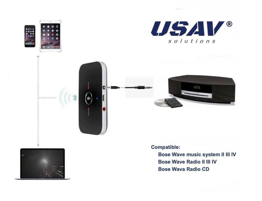 Bose Wave Sound Touch System IV (Blue Stokes) w Bluetooth Adapter