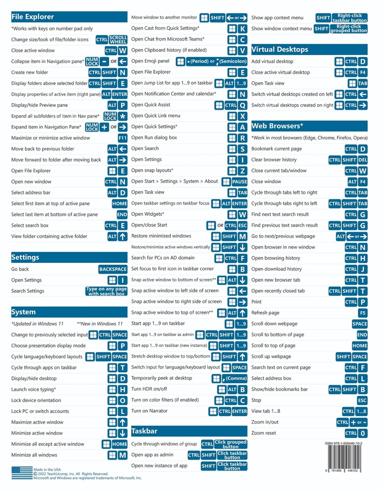 Windows 11 and 10 Keyboard Shortcuts Guide Quick Reference Card Cheat Sheet Help