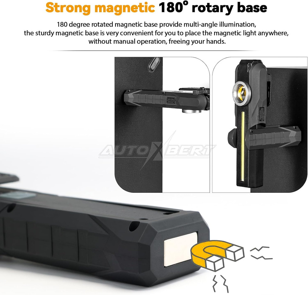 1500LM LED Work Light Rechargeable Flashlights with Magnetic Base, LED Portable