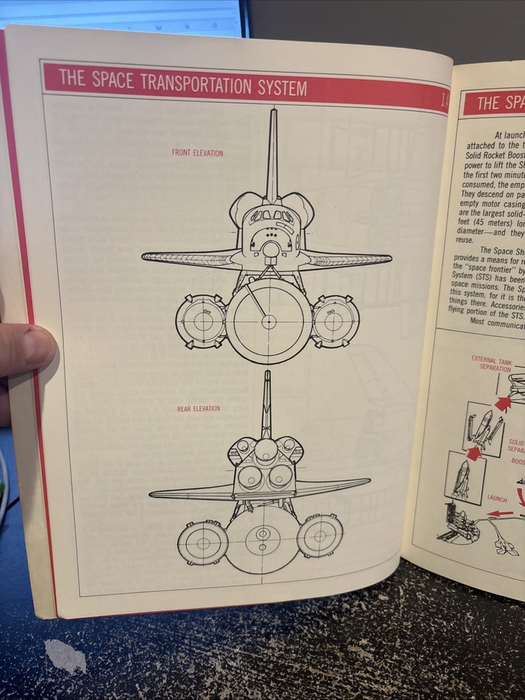 The Space Shuttle Operators Manual. Paperback. 1982 First Edition