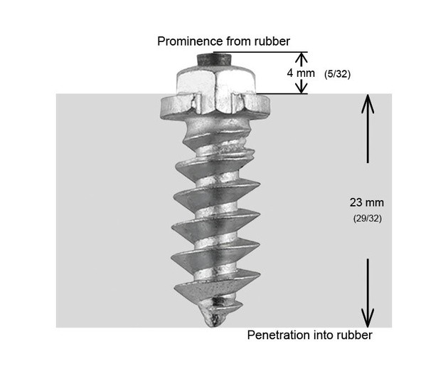 iGrip SS-25 Series Shoulder Screw Studs 25mm 200-Pack
