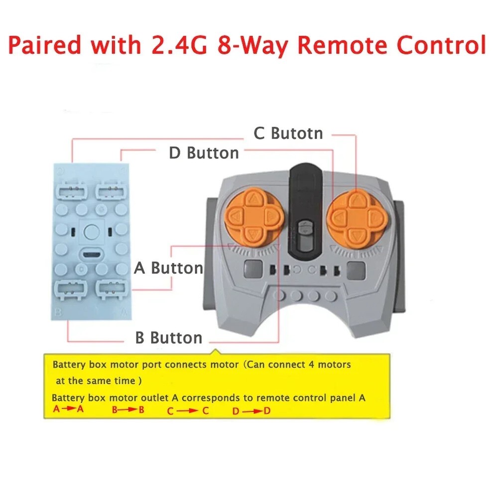 MOC Power Functions 2.4G 8-Channel Speed Control Remote Control APP Programming