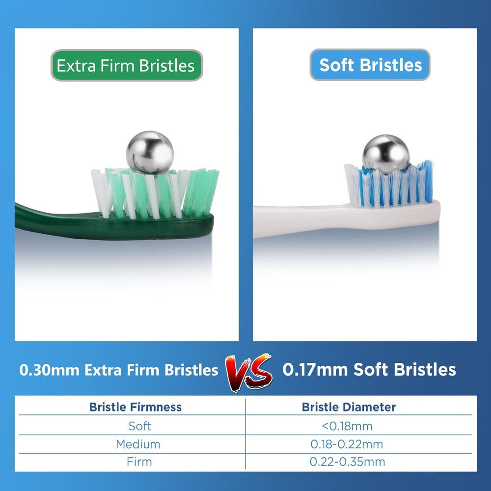 Extra Firm Toothbrushes for Adults, Extra Hard Bristles, 6 Count