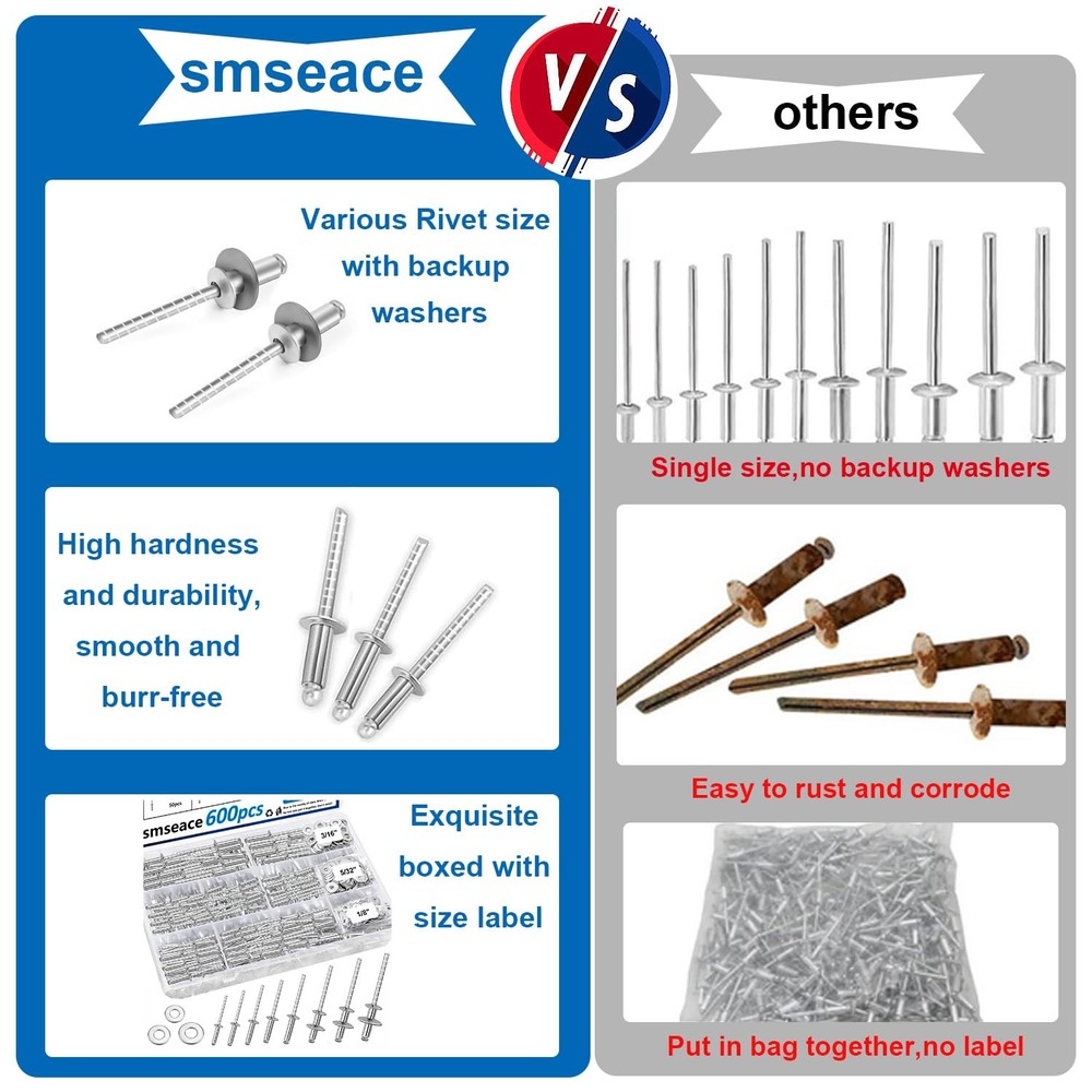 Stainless Steel Pop Rivets Assortment