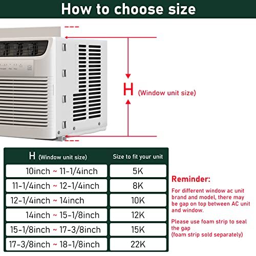 Window Air Conditioner Side Panels With Frame Adjustable Insulation Ac Side Pane