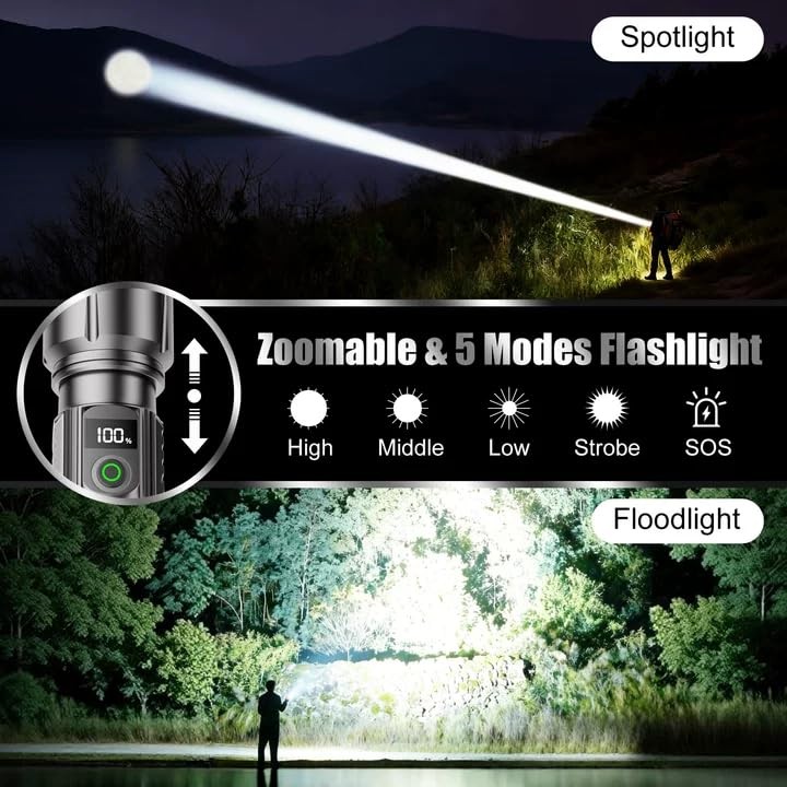 LED Flashlight 3000lm High Rechargeable Flashlight-Silvery Gray-Upgraded
