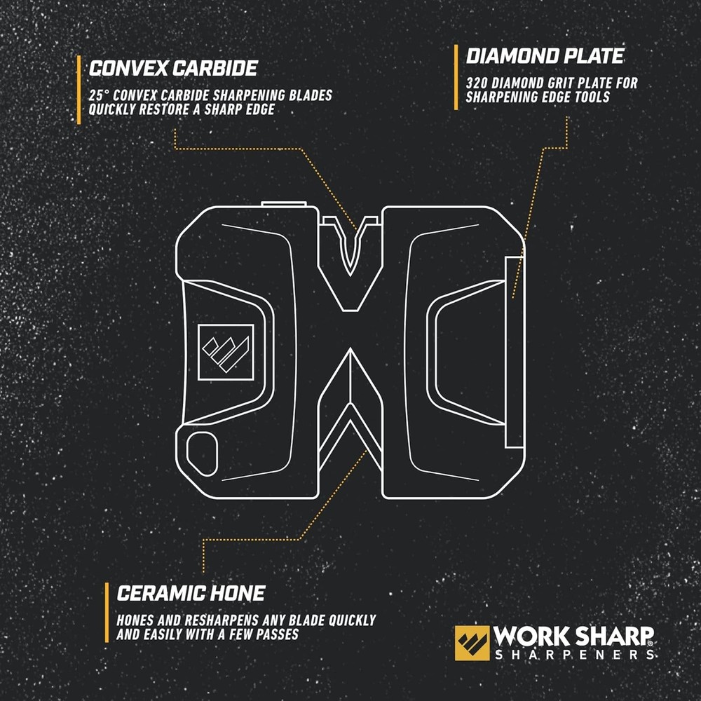 Work Sharp Portable Pivot Knife Sharpener, WSEDCPVT EDC Black