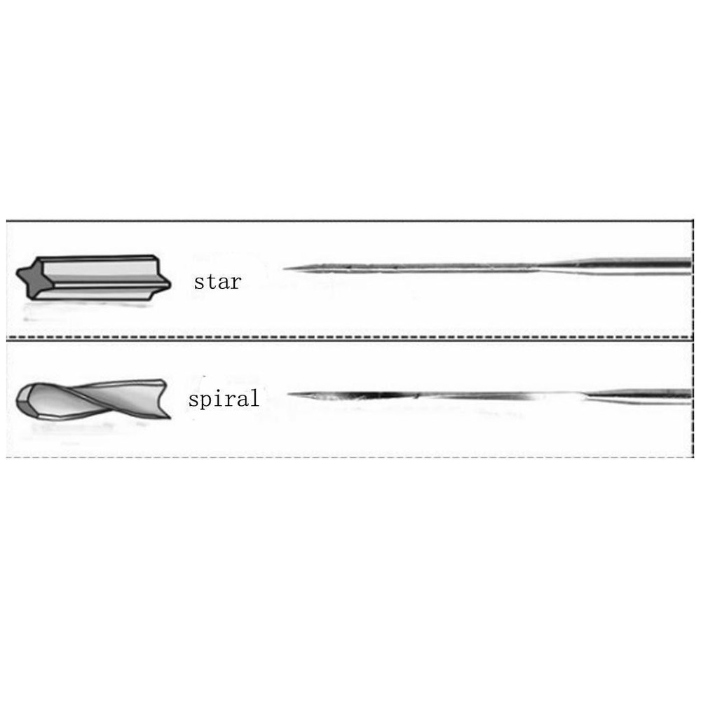 7 Pieces Spiral Shape Durable