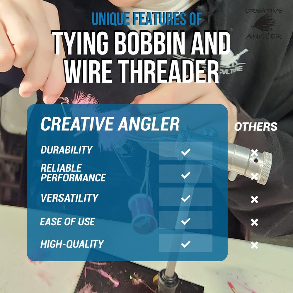 Fly Tying Bobbin Threader Combo Essential Tools Durable Equipment Holder