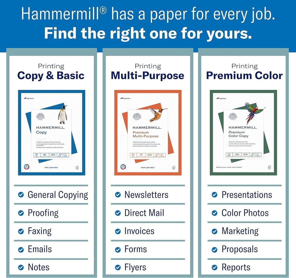 Eco-Friendly Copier Paper - 1500 Sheets, 92 Brightness