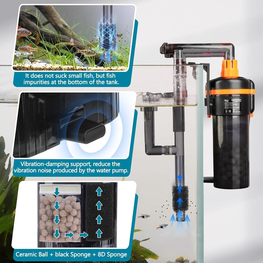 External Hang-On-Back Canister Aquarium Filter,Quiet Fish Tank Filter with 3-...