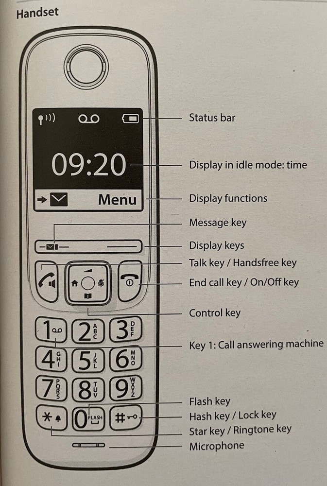 Gigaset Allrounder A694A Trio