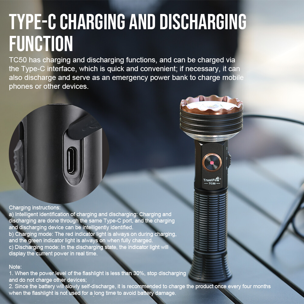 TrustFire 5100Lumen LED Rechargeable Flashlight Magnetic 500Meter LIGHT Torch