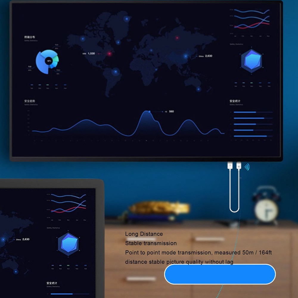 Wireless HD Multimedia Interface Transmitter Receiver Portable Plug And Play