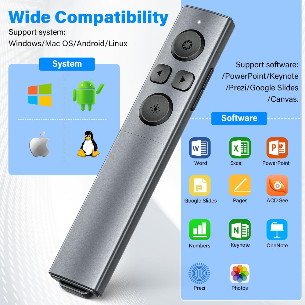 2-in-1 USB C Presentation Clicker Rechargeable Wireless Presenter Remote Clic...