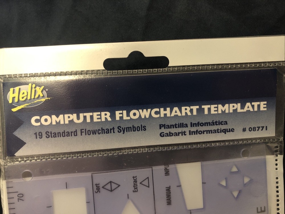 Helix Computer Flowchart Template - Programming Algorithms Crafts Homeschool