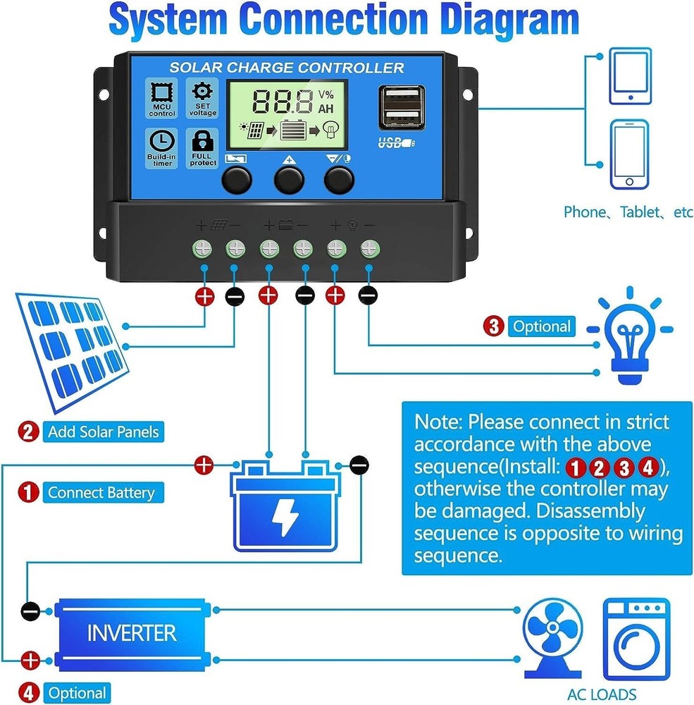 Compact 30A Solar Panel Regulator for Enhanced Battery Life and Efficiency