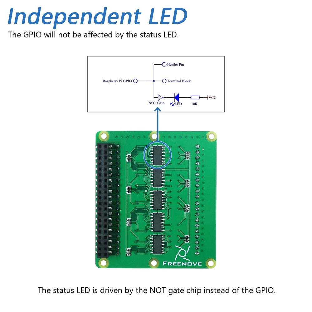 Breakout Board Terminal Block Shield HAT GPIO Status LED Raspberry Pi